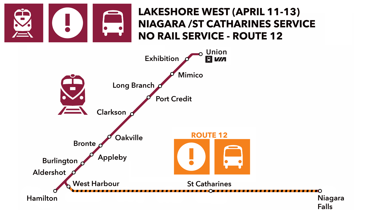No GO trains between Niagara Falls and West Harbour GO stations, April